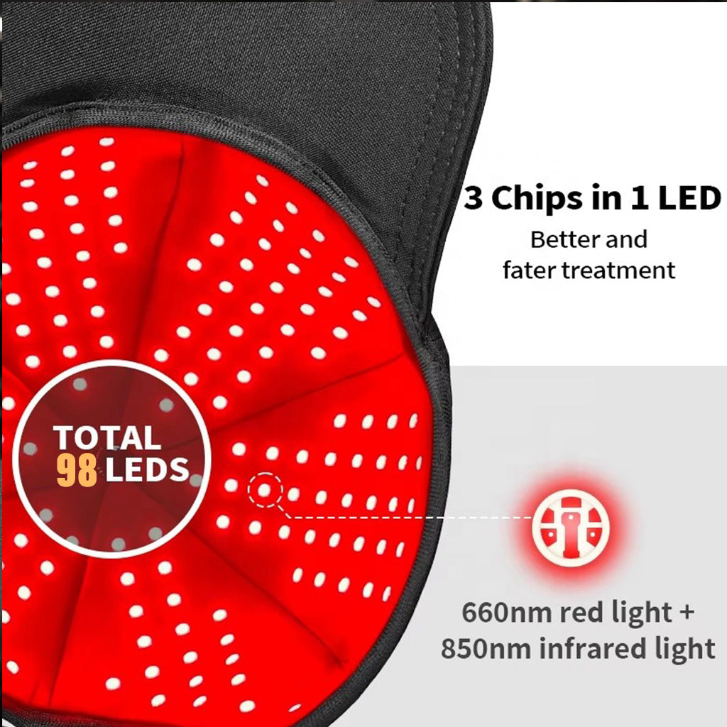 Red Light Therapy Cap U002W | 100 LED 3-Chip Scalp Care Hat