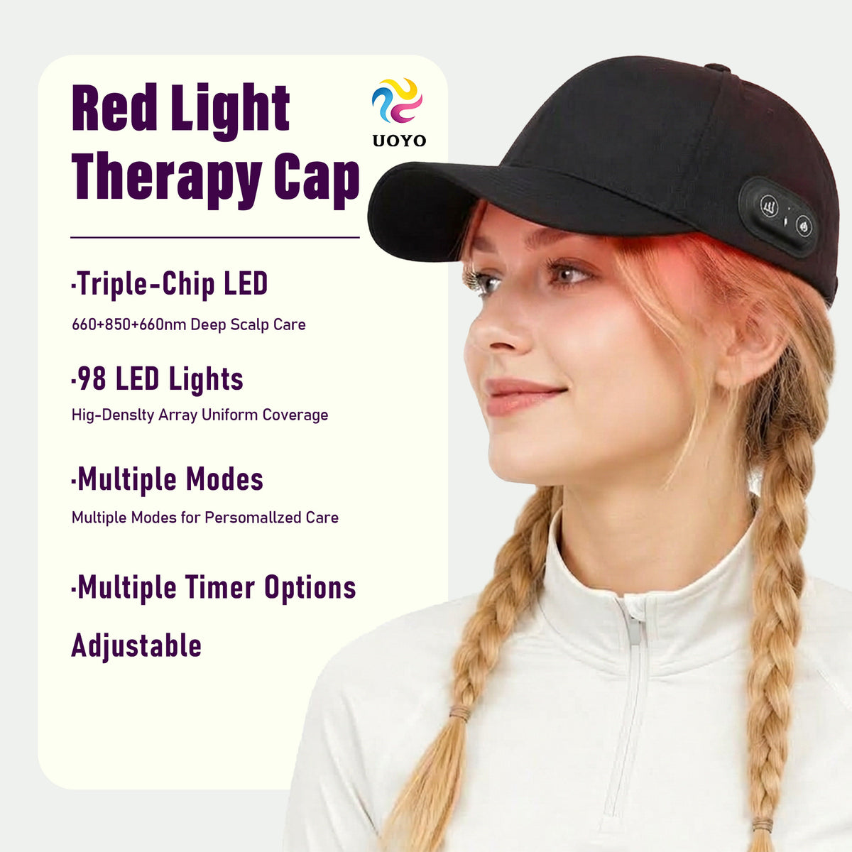 Red Light Therapy Cap U002W | 100 LED 3-Chip Scalp Care Hat
