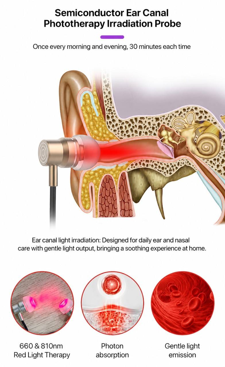 Red Light Therapy Ear & Nose Clip | 650nm 808nm Portable Device