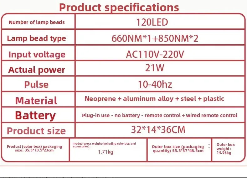 UOYO 411-B desktop red light therapy panel specification sheet